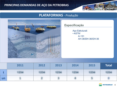 Fourth Slide
