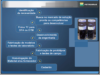 Fourth Slide